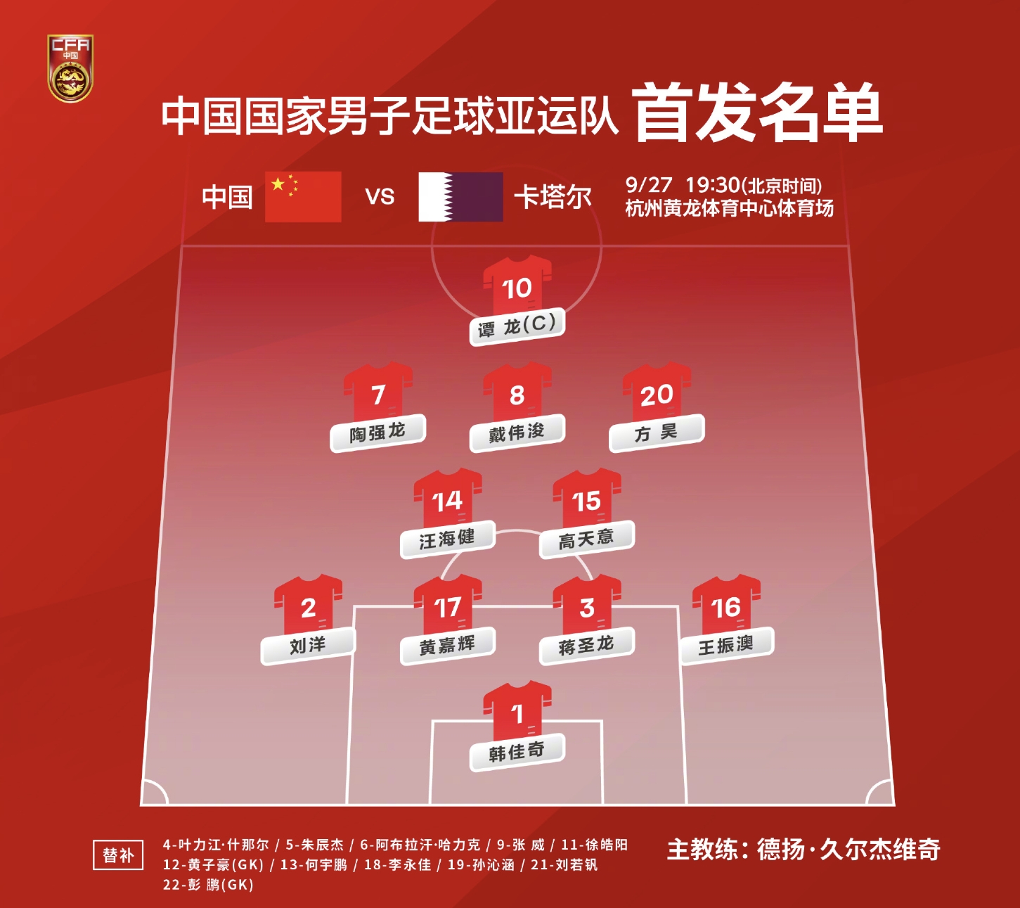 杭州亚运会男足1／8决赛中国1-0力克卡塔尔挺进八